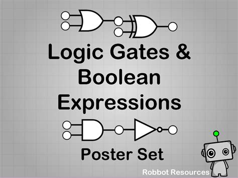 Boolean Expression In Logic Gates