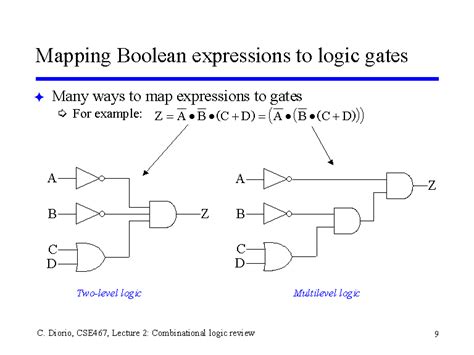 Boolean Logic Gates Online