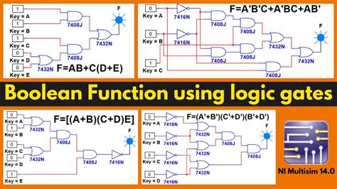 Boolean Logic Gates Simulator