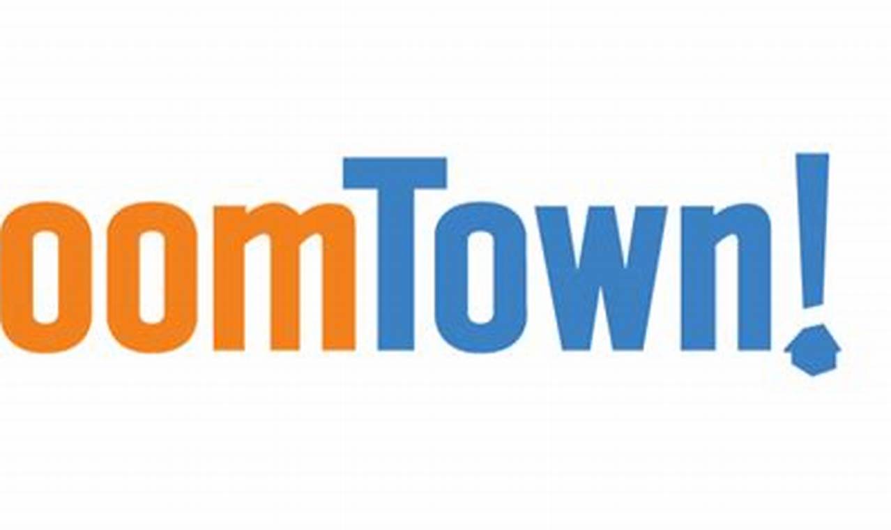 BoomTown CRM Pricing and Plans