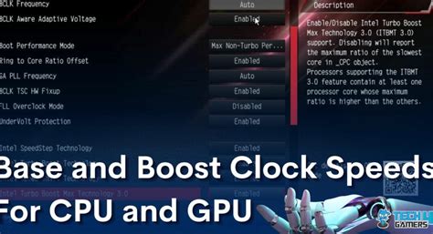 Boost Clock Meaning Gpu
