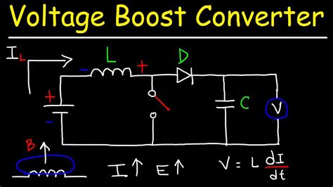 Boost Converter Diode