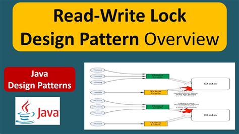 Boost Read Write Lock Example