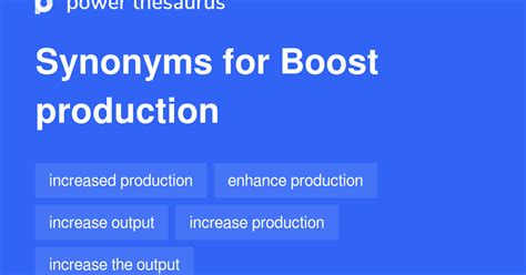 Boosting Output Image