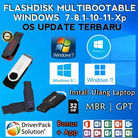 Simple! Cara Membuat Bootable Flashdisk Windows 7,10, XP menggunakan Wintoflash dan Rufus