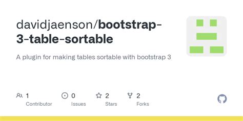 bootstrap 3 sortable table