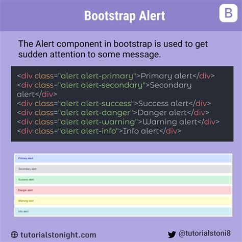 bootstrap 4 alert message