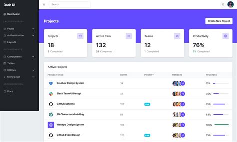 bootstrap 5 free admin templates 2023