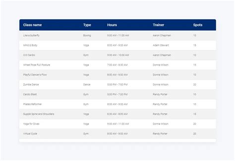 bootstrap 5 table example