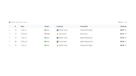 bootstrap 5 table with checkbox