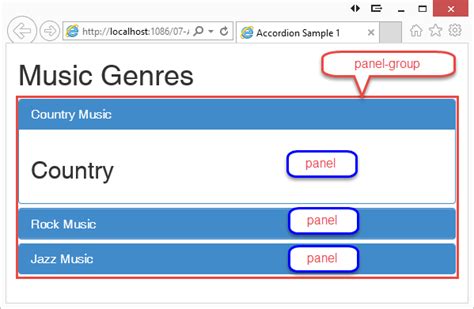 Bootstrap Accordion Expand Jquery