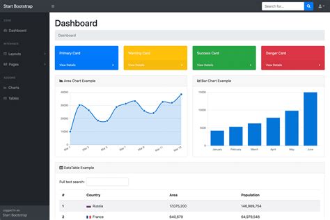 bootstrap admin examples