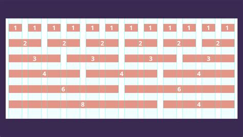 Bootstrap Center Grid Column