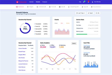 Bootstrap Dashboard Horizontal Menu