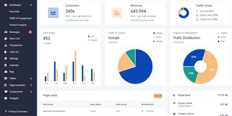 Bootstrap Dashboard Python