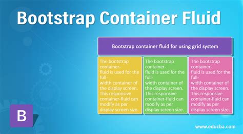 bootstrap grid system container fluid classes