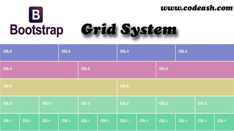 bootstrap grid system w3schools