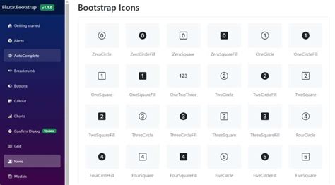 Bootstrap Icons Not Centered
