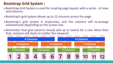 bootstrap introduction to grid system