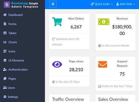 Bootstrap Jquery Dashboard Template