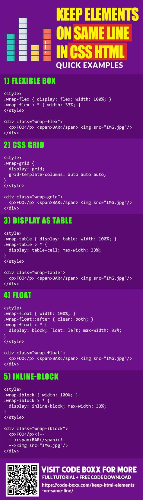 Bootstrap Keep Elements On Same Line