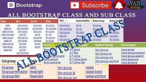 bootstrap order class names