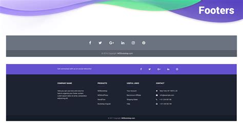 Bootstrap Panel With Header And Footer