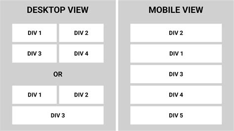 bootstrap responsive class for div