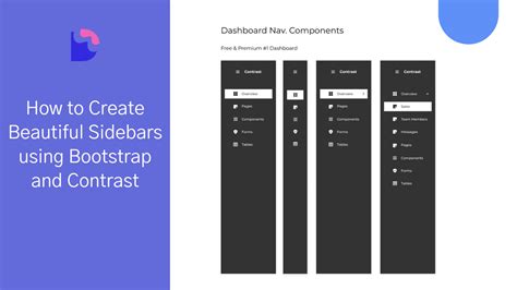 Bootstrap Responsive Sidebar Codepen