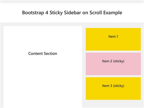 Bootstrap Sidebar Sticky Left