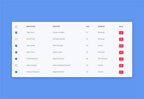 bootstrap table design templates