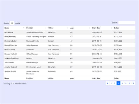 Bootstrap Table Events
