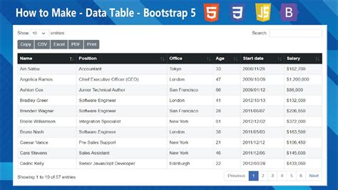 Bootstrap Table Export Example
