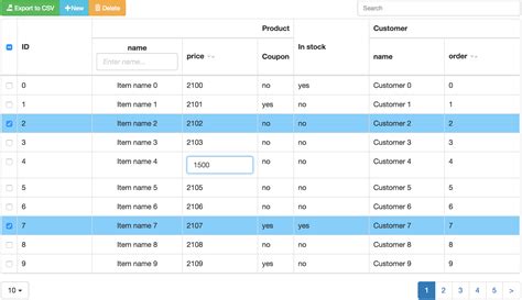 Bootstrap Table Multiple Header Rows