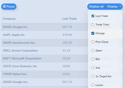 Bootstrap Table On Mobile