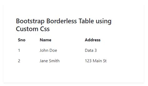 Bootstrap Table Remove Vertical Border