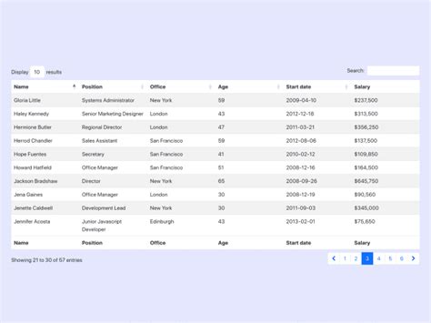 bootstrap table sort by column