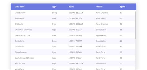 Bootstrap Table Url