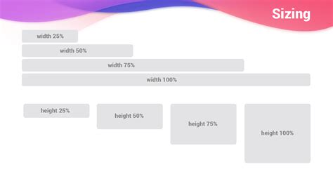 bootstrap table width fit content