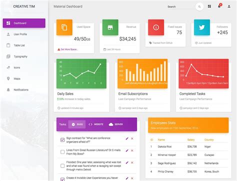 bootstrap templates admin dashboard free