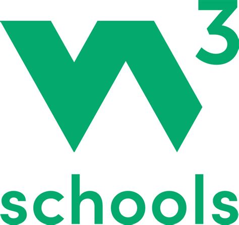 Bootstrap W3Schools