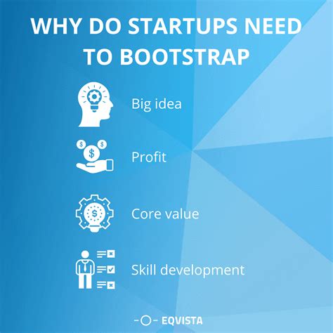 bootstrapping startup