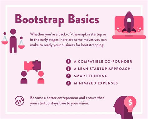 bootstrapping techniques in entrepreneurship