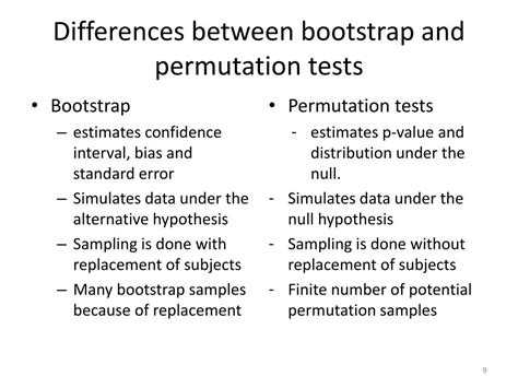 Bootstrapping Vs Permutation