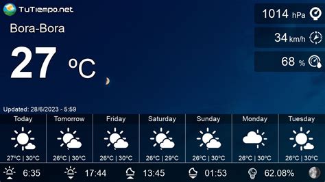 bora bora weather forecast 10 day