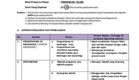 contoh isi borang kenaikan pangkat dg48 - Jason Carr