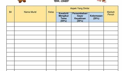 Borang pemarkahan semarak teater