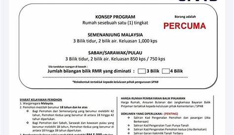 Borang Rumah Mesra Rakyat 1 Malaysia (rmr1m)