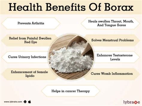 borax powder uses for skin