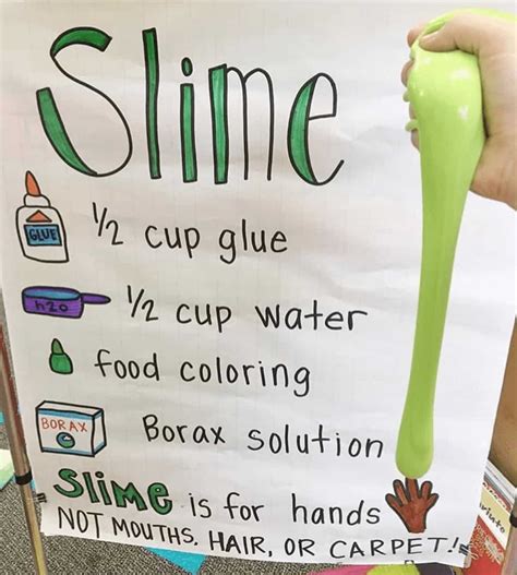 borax slime recipe for kids